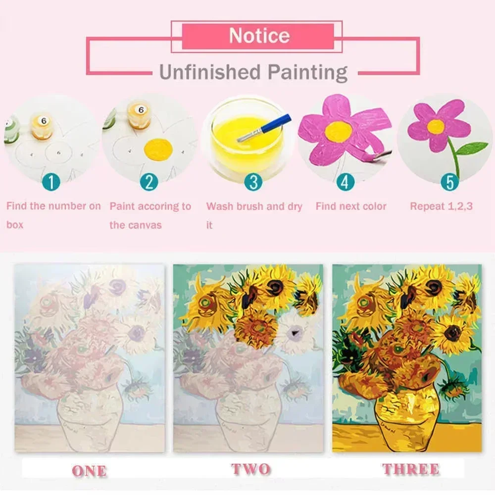 ภาพวาดสีน้ำมันตามตัวเลข ลายเคร - Musical Instrument Diy บทวิจารณ์และราคา