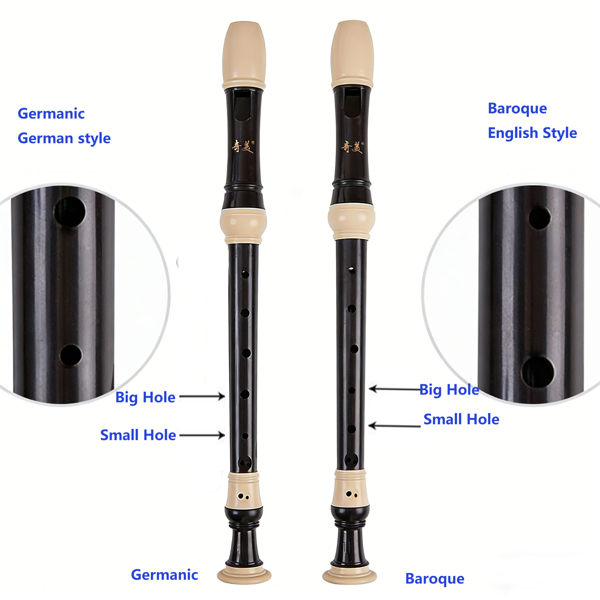 ขลุ่ยอัลโต 8 รู คีย์ F แบบเยอร - Recorder Baroque Style บทวิจารณ์และราคา